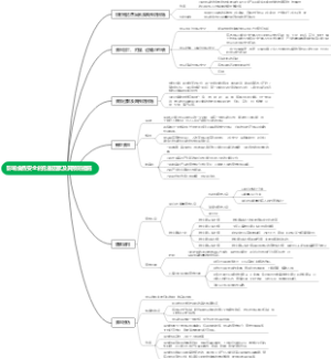 影响食品安全的危害因素及其预防措施3