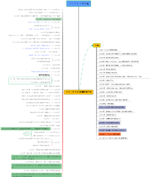 中外历史大事件6