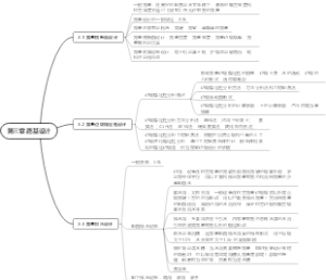 第三章 路基设计思维导图
