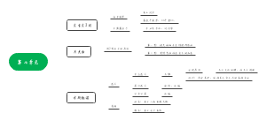 第七单元