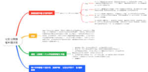 公交公司情绪主题沙龙