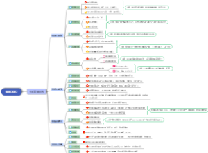 爆款文案