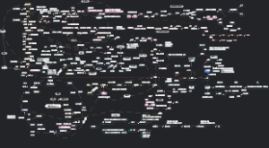 生化物质代谢思维导图