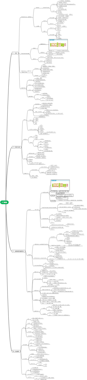 八年级下册人教道法知识点