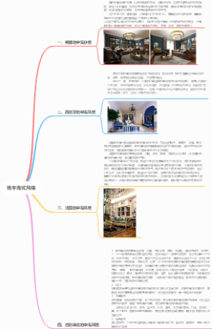 地中海式风格