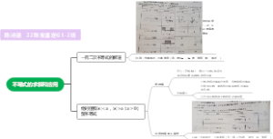 不等式的求解和应用