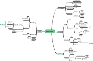 海洋生物及特征
