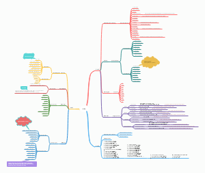 Android-G9g1 Anna 12.23esl Finally