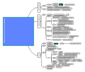 南京国民政府的统治与中国共产党开辟革命新道路