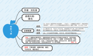 斑羚飞渡