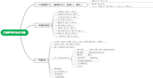泛癌筛查