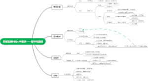 苏轼在黄州的人生哲学——坚守与超越