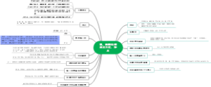 夏，商朝法律基本内容，特点