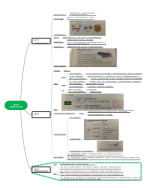 第三章细胞的基本结构