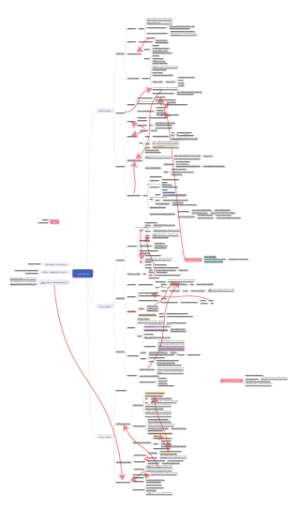 必修4哲学与文化