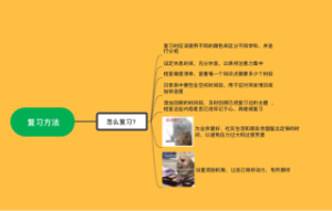 复习方法