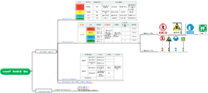 企业生产”安全信息“管理