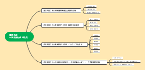 雅致活动—争做新时代好队员