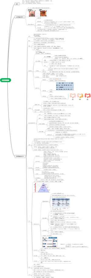 4第 8 章 炎症性肠病