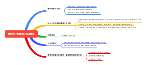 章怀太子墓壁画《马球图》