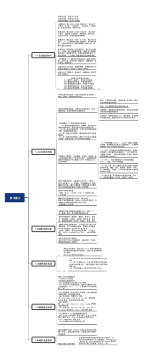 复习重点(1)