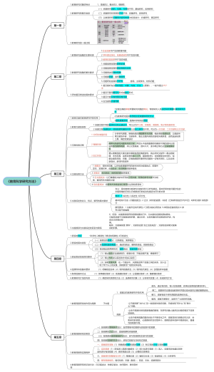 教育科学研究方法1-5章知识点