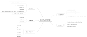 售米机地推方案