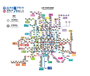 北京地铁运营线路图