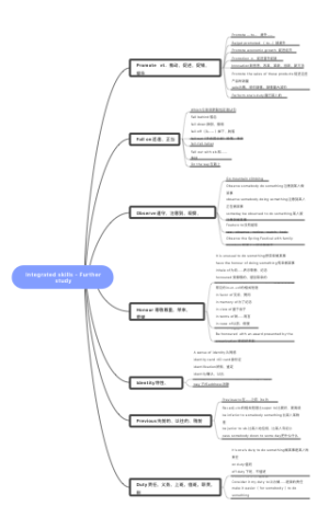 Integrated skills - Further  study