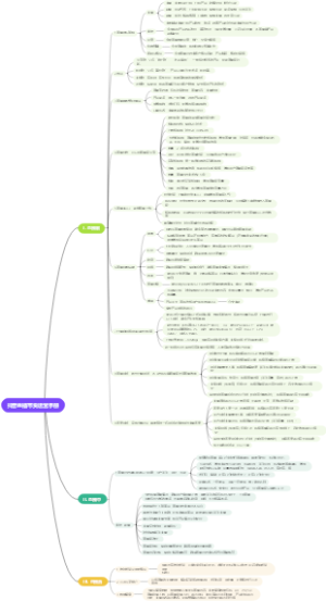 抖音直播带货运营手册