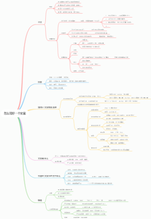 怎么写好一个文案