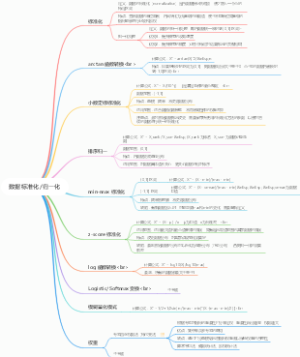 数据标准化归一化