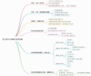 怎么学习才能写出好文案