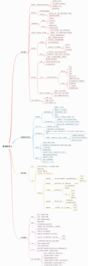 整体性学习