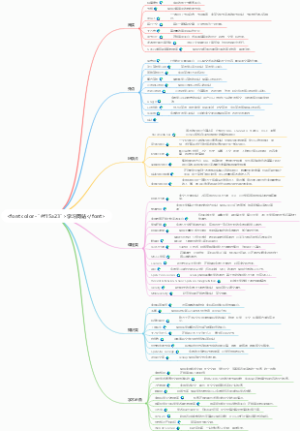 font color=f15a23学习网站fo