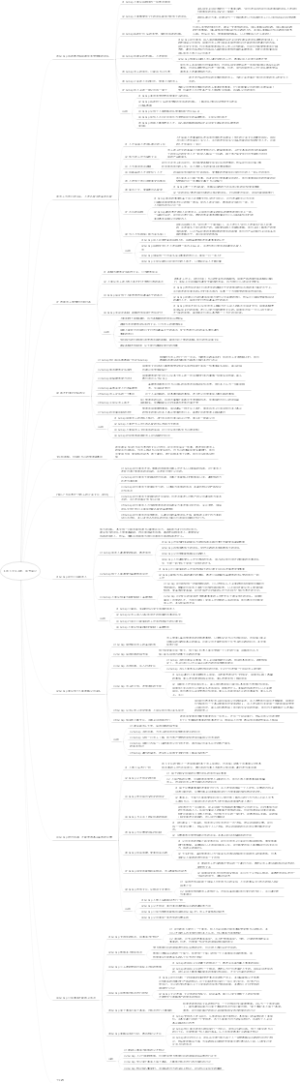 【奈飞文化手册】读书笔记
