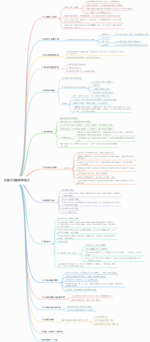 非暴力沟通读书笔记