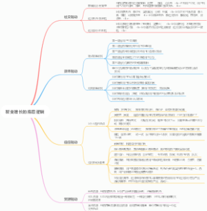 裂变增长的底层逻辑