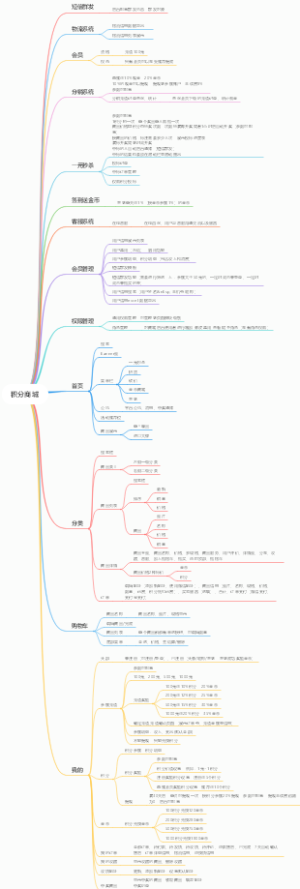 积分商城