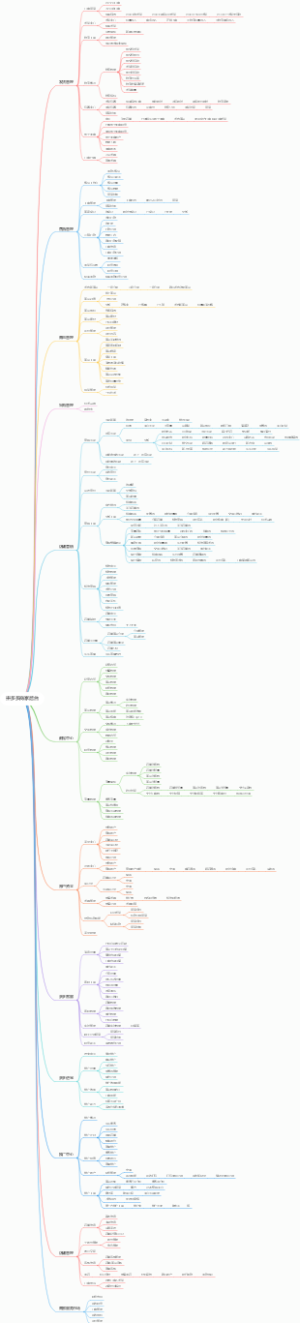 拼多多商家后台