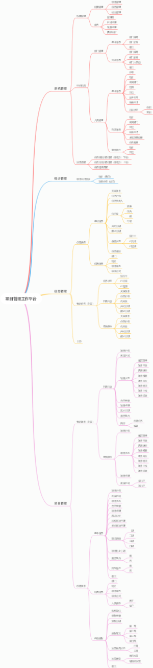 项目管理工作平台