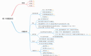 线上问题定位