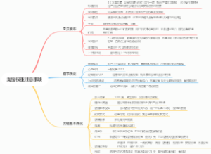 淘宝权重注意事项