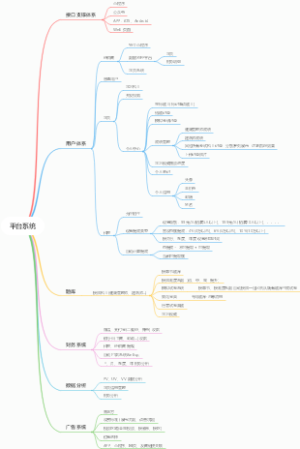 平台系统