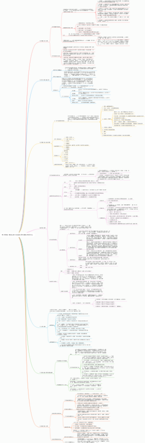 技术管理-如何从零打造高质效互联网技术团队