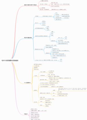 钱并不是最重要的激励措施