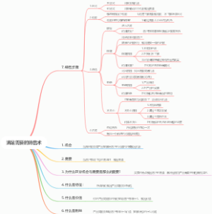 满足需要的销售术