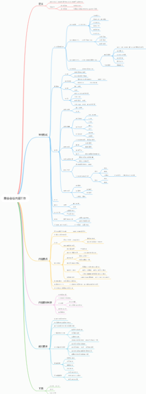 展会会议内容工作