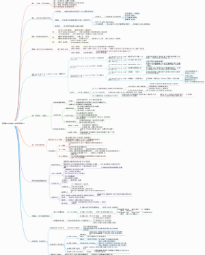 有效提升与陌生人的社交能力