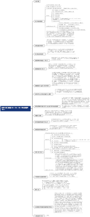 快手上热门秘籍brbrbr孟大侠整理br